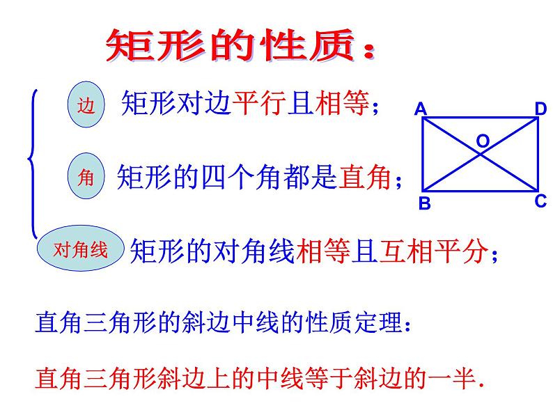 人教版八年级下册第十八章18.2矩形的判定课件PPT第2页