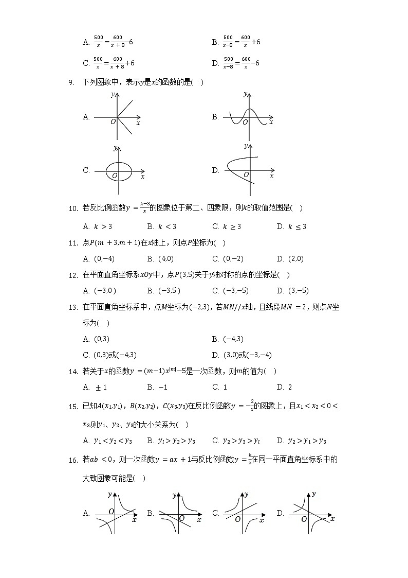 2021-2022学年四川省遂宁市射洪中学实验校教育联盟八年级（下）期中数学试卷（含解析）第2页