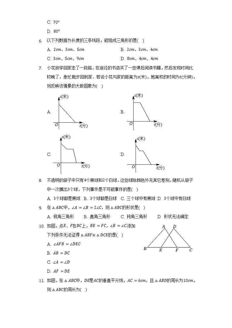 2021-2022学年山东省济南市商河县七年级（下）期末数学试卷（含解析）第2页
