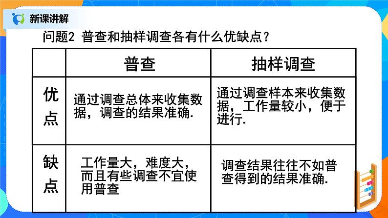 北师大版七年级数学上册6.2《普查和抽样调查》课件+教案05