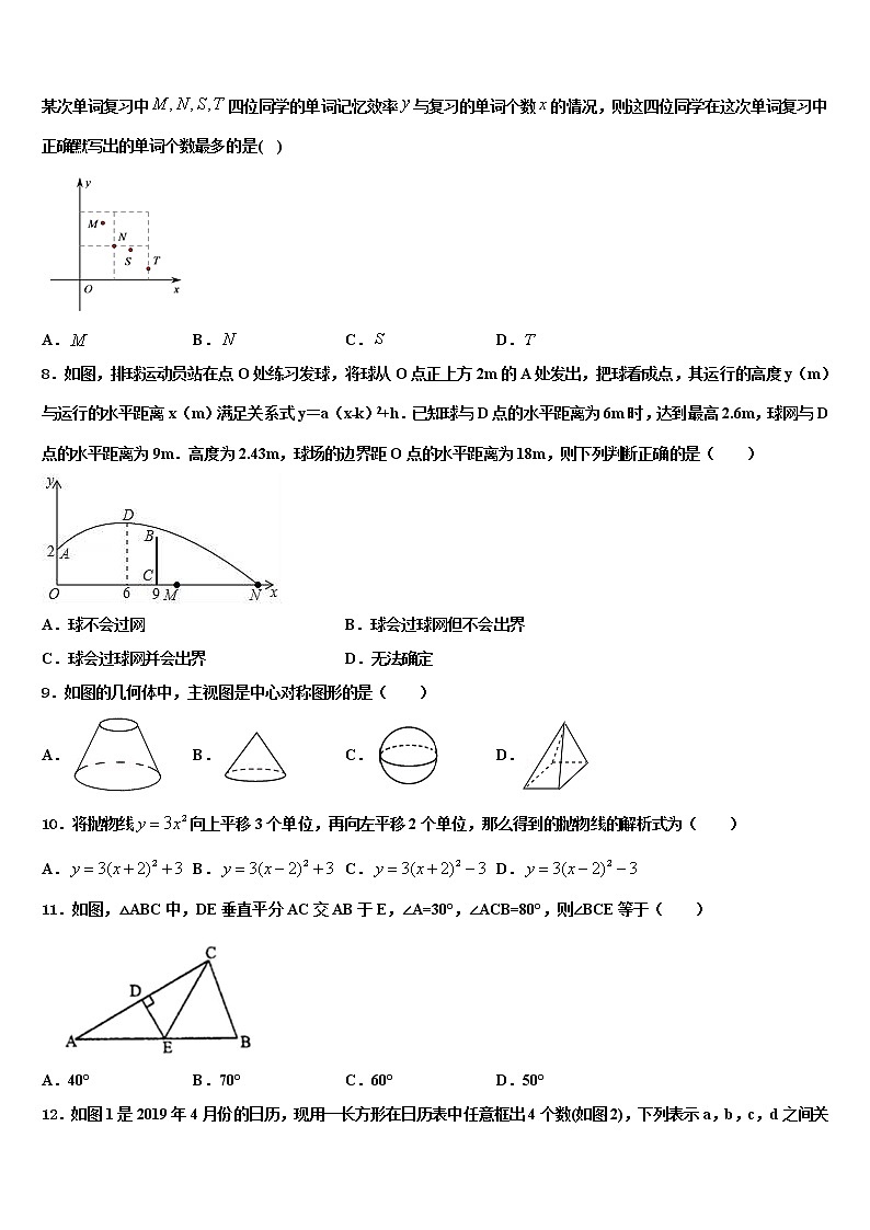 2022年大连市三十五中学中考数学押题卷含解析02
