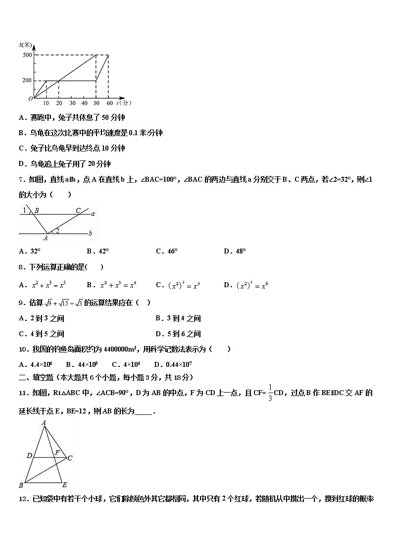2022年成都市重点中学中考数学最后一模试卷含解析第2页