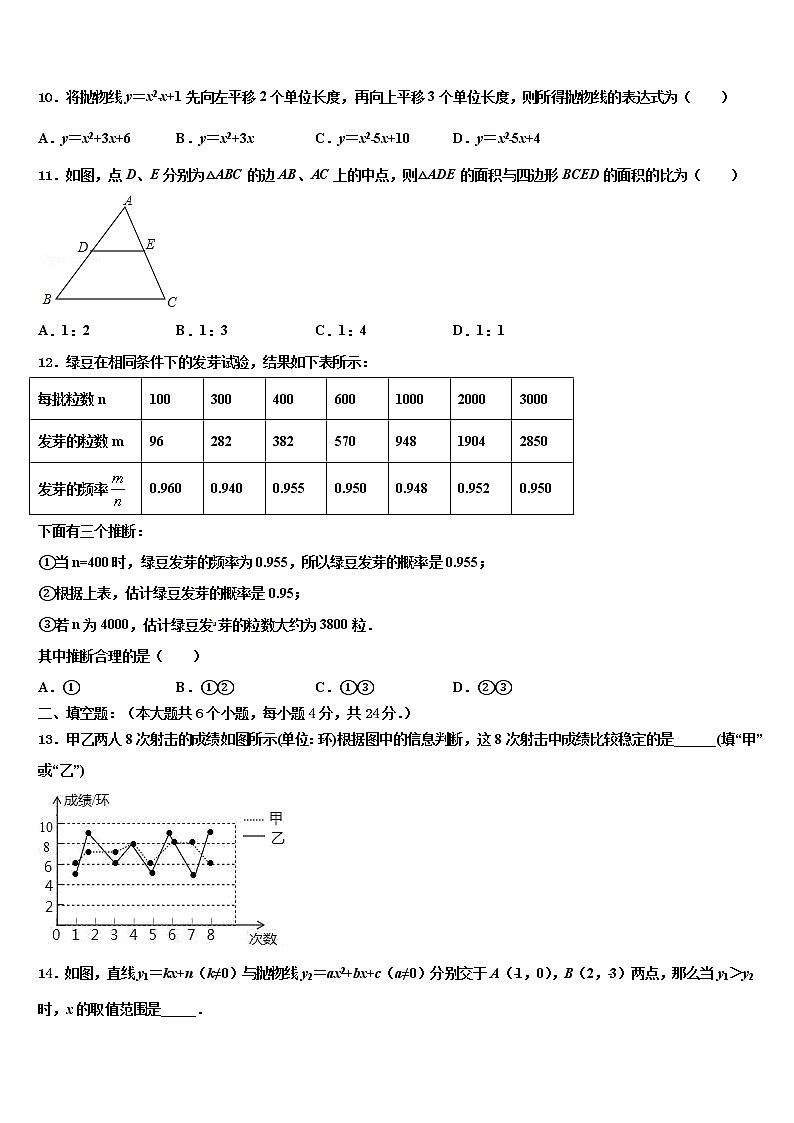 2022年北京市第三十一中学中考数学全真模拟试卷含解析第3页