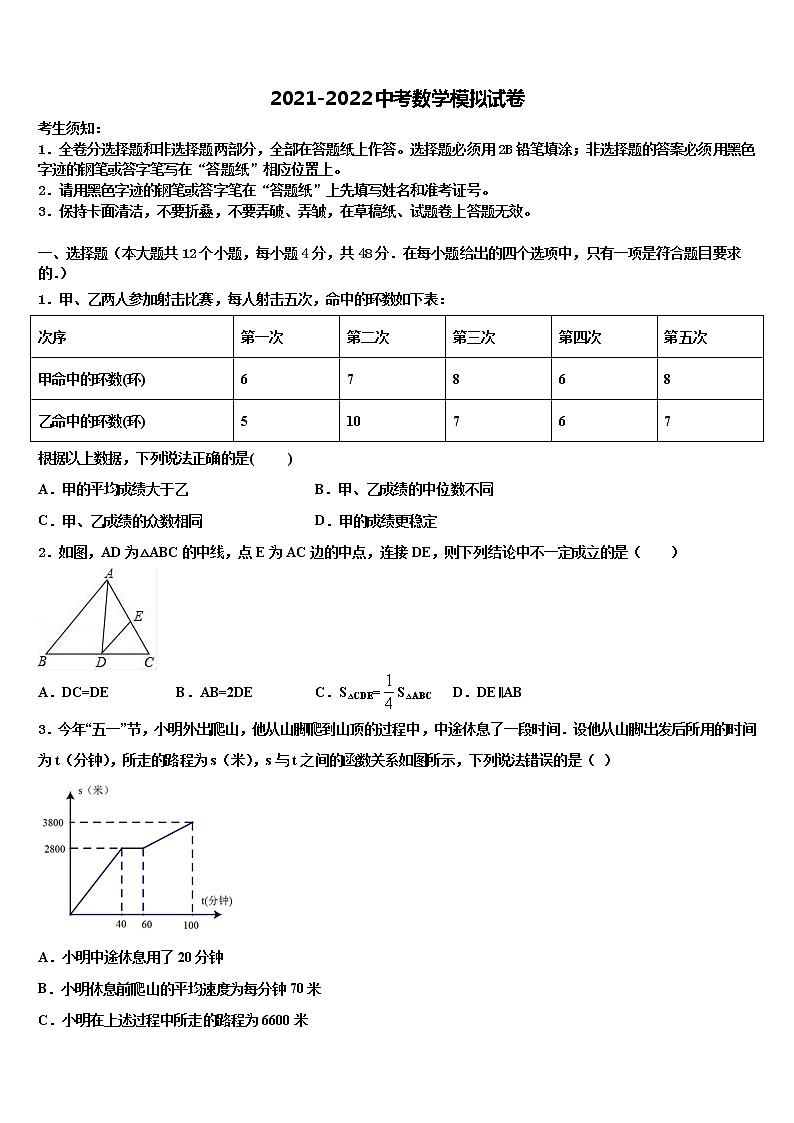 2022年甘肃省东乡族自治县中考数学最后一模试卷含解析第1页