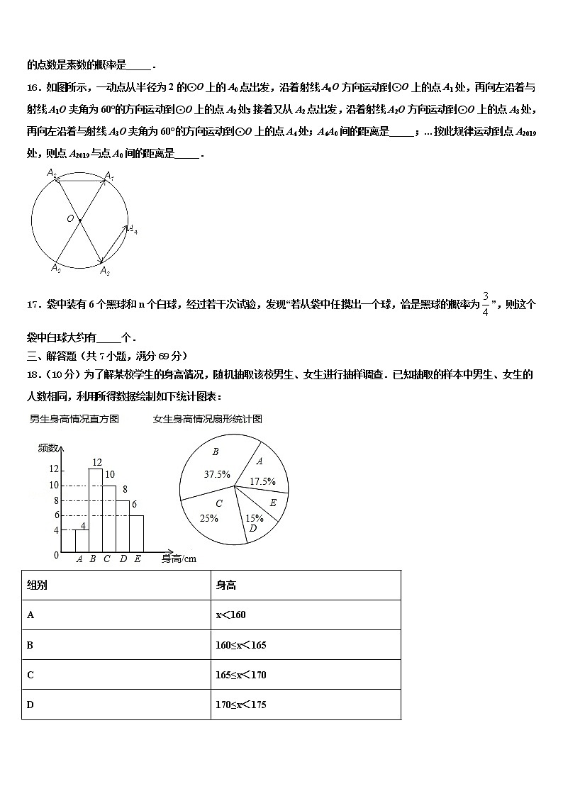 2022年福建省闽侯县重点中学中考适应性考试数学试题含解析第3页