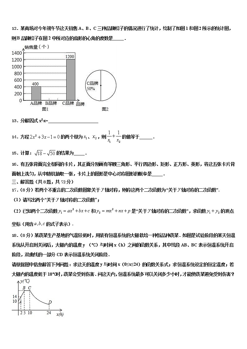 2022年福建省泉州台商投资区重点名校中考适应性考试数学试题含解析03