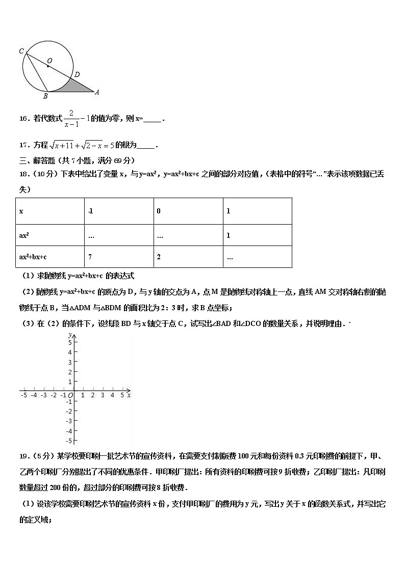 2022年甘肃省兰州市城关区重点中学中考猜题数学试卷含解析03