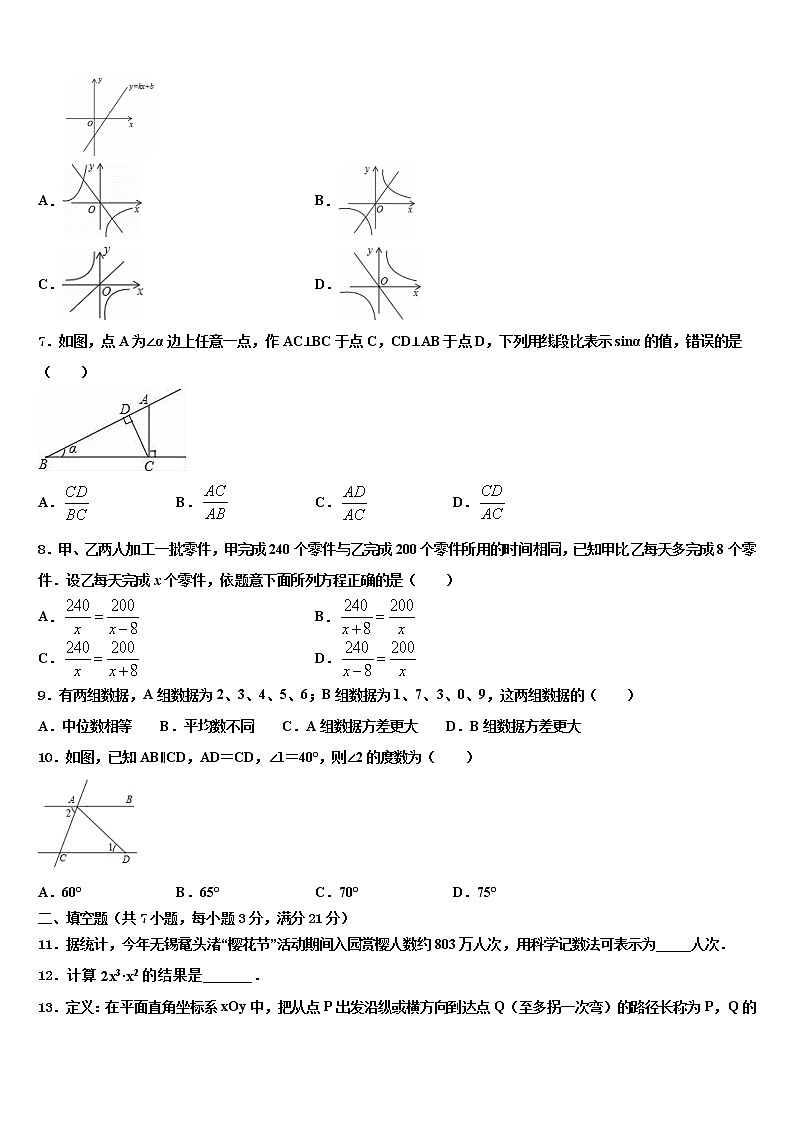 2022年甘肃省会宁县市级名校中考数学押题试卷含解析第2页
