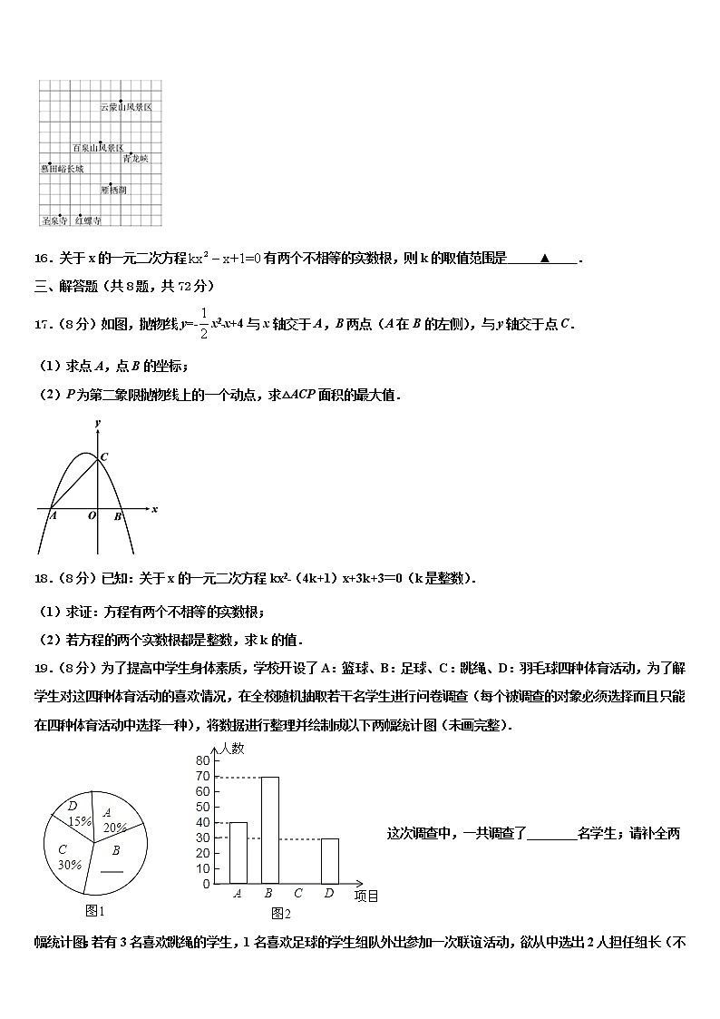 2022年甘肃省金塔四中中考数学押题卷含解析03