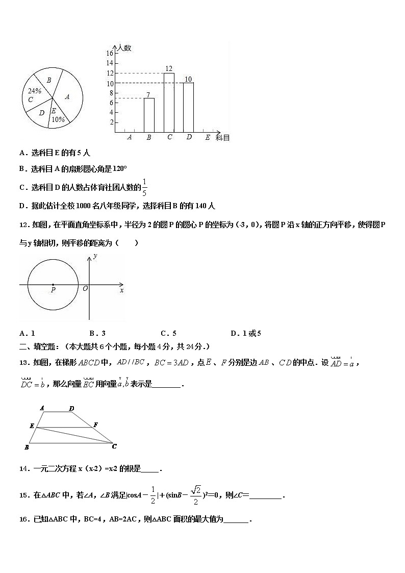 2022年福建省龙岩市第四中学中考数学全真模拟试题含解析第3页