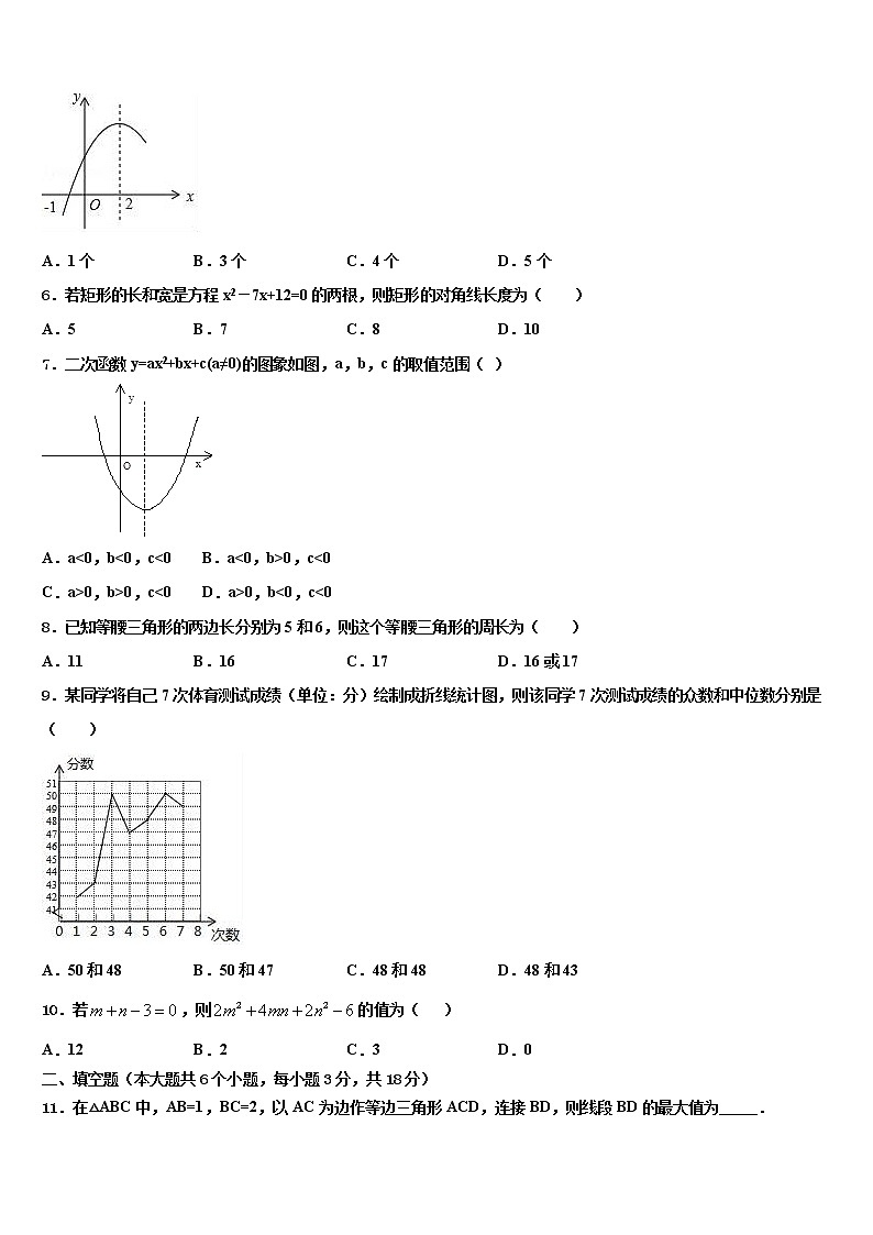 2022年福建省福州市第十八中学中考数学押题试卷含解析02