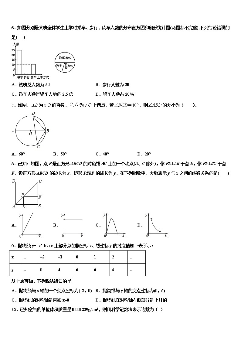 2022年甘肃省高台县中考一模数学试题含解析02