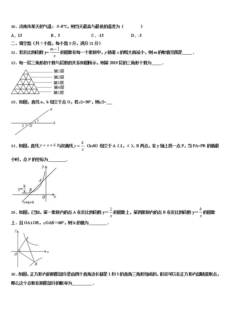 2022年福建省泉州市第五中学中考数学模拟预测试卷含解析03