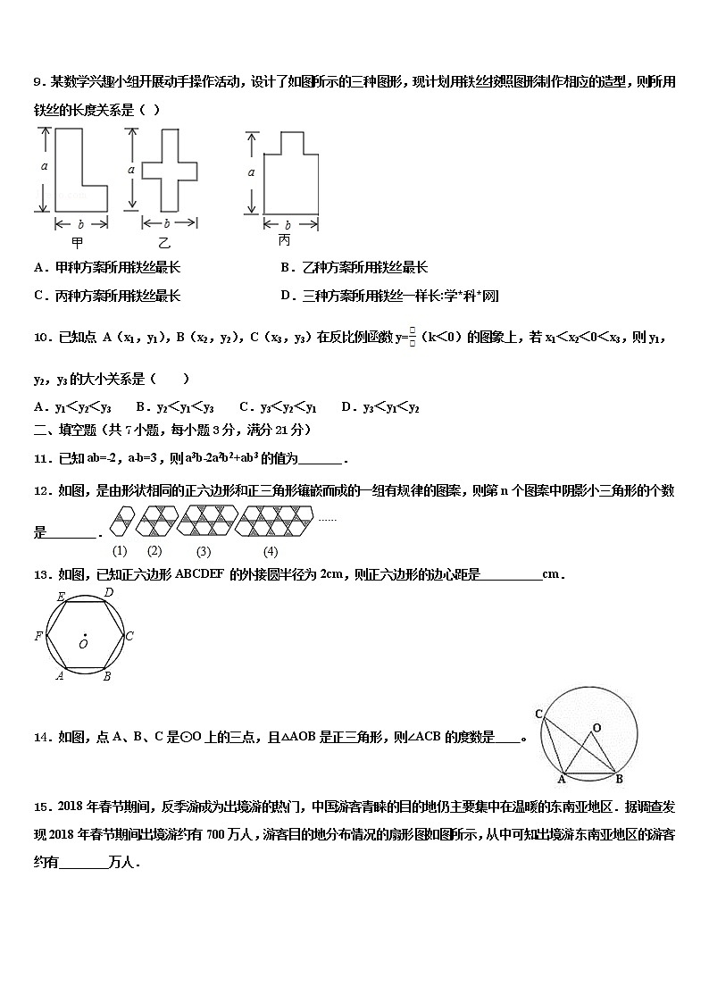 2022年甘肃省古浪县重点名校中考考前最后一卷数学试卷含解析03