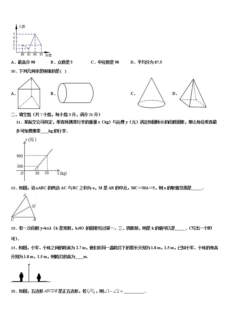 2022年福建省莆田市第六联盟校中考考前最后一卷数学试卷含解析03