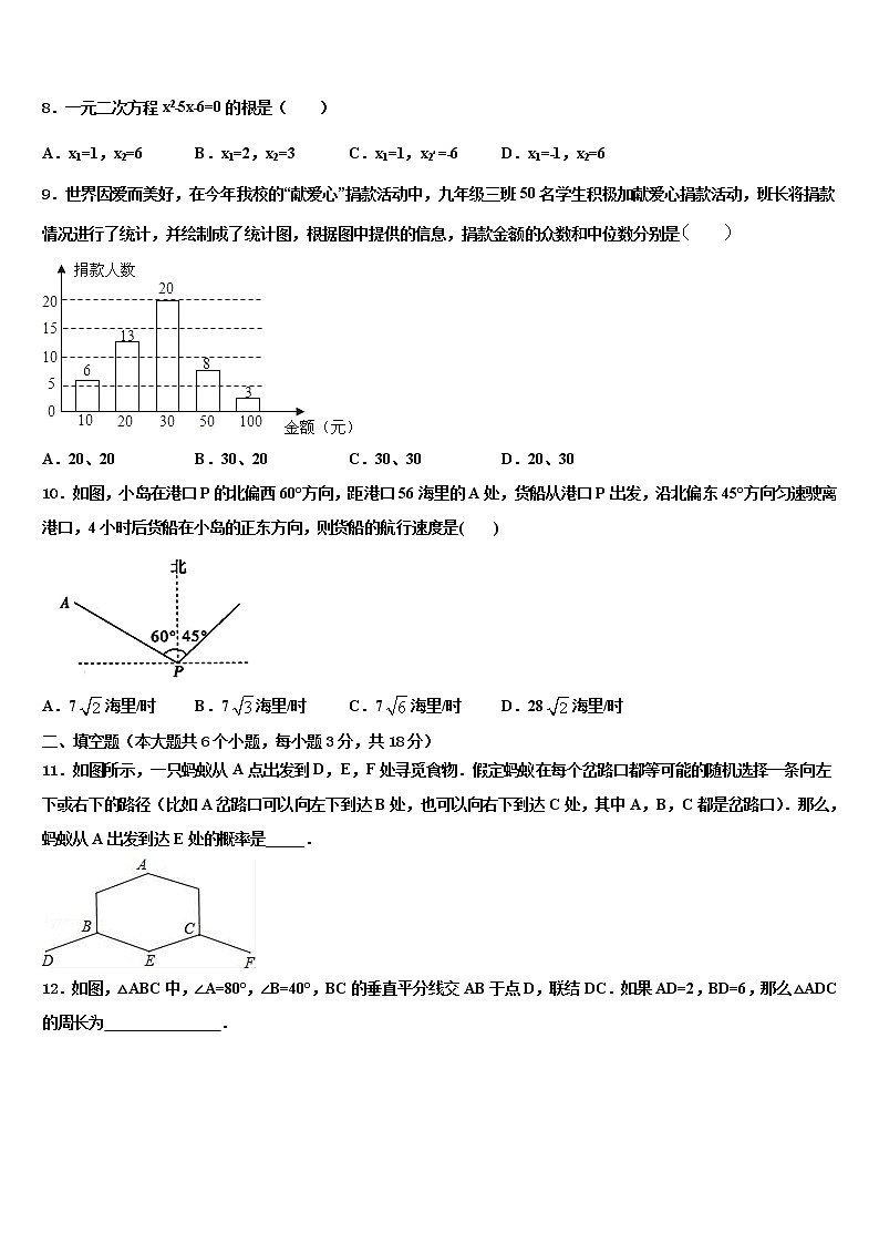 2022年广东省深圳市锦华实验校中考数学押题卷含解析第2页