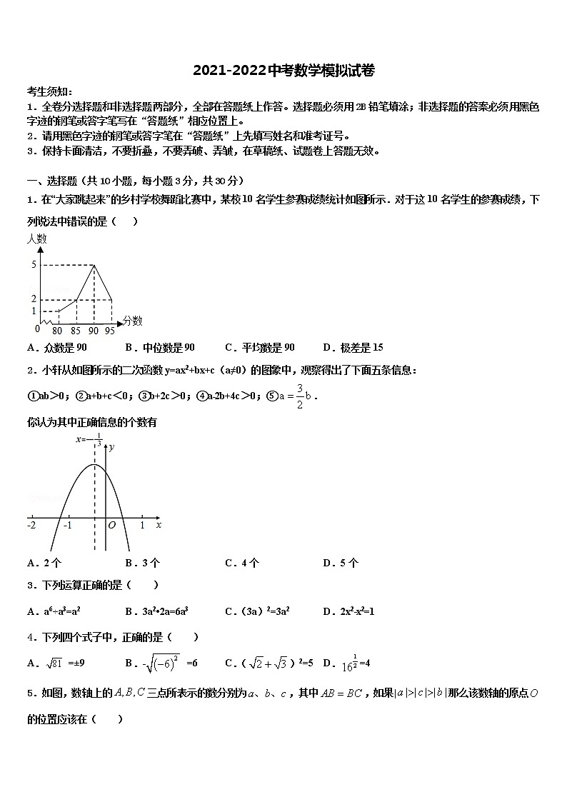 2022年安徽省六安市舒城县重点达标名校中考试题猜想数学试卷含解析01