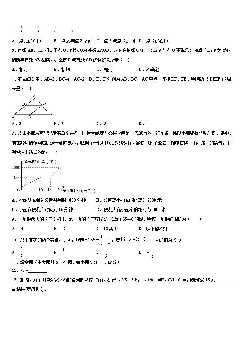 2022年安徽省六安市舒城县重点达标名校中考试题猜想数学试卷含解析02