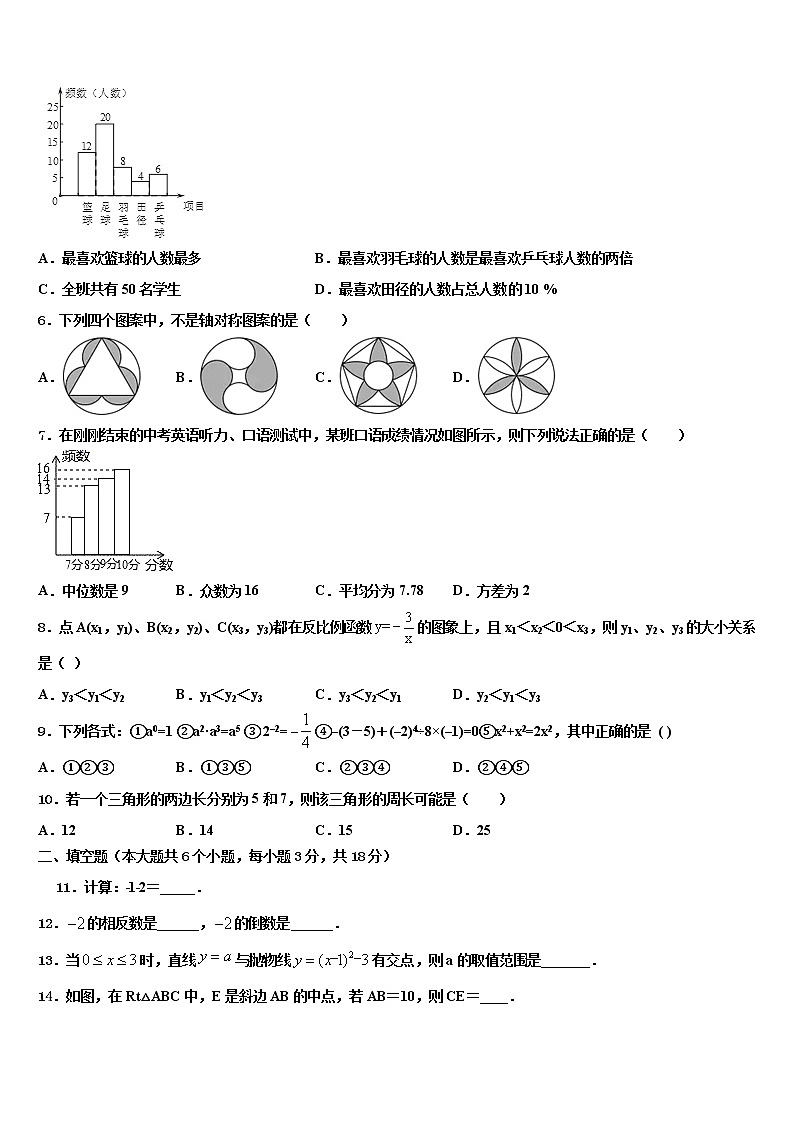 2022年甘肃省榆中学县中考数学仿真试卷含解析第2页