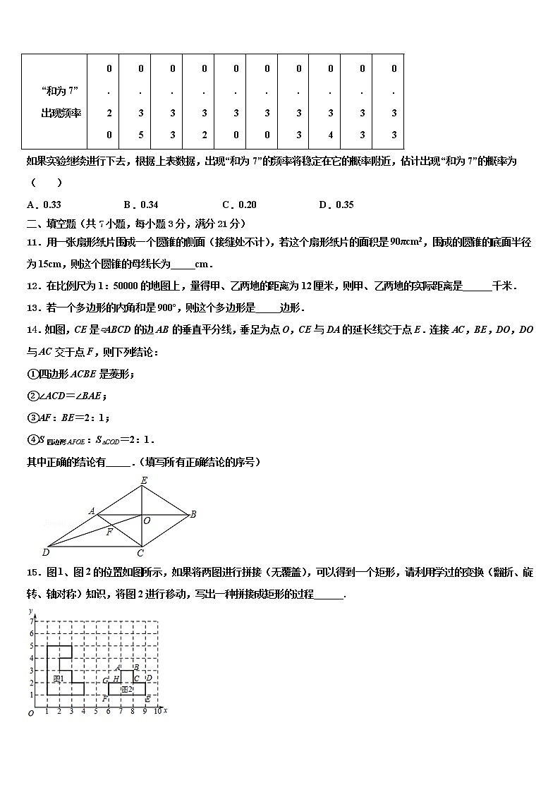 2022年广东省东莞市东方明珠校中考数学考试模拟冲刺卷含解析03
