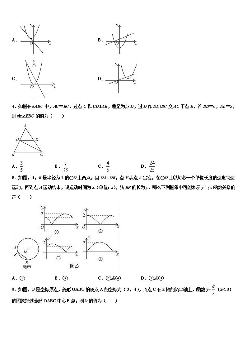 2022年广东省高州市谢鸡镇中考数学五模试卷含解析第2页