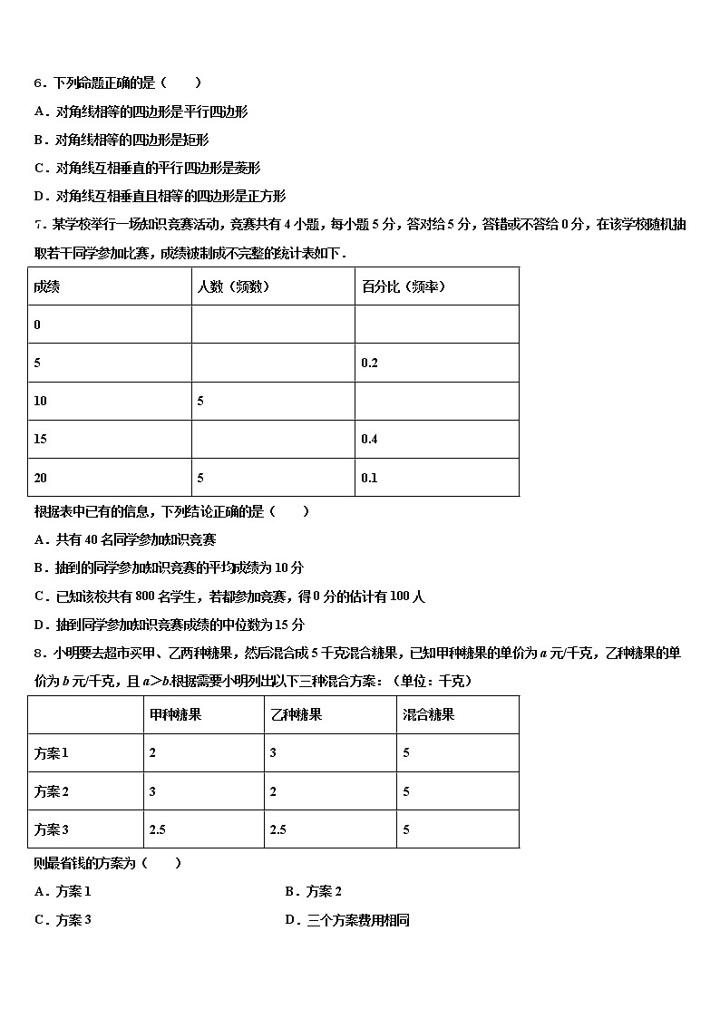 2022年甘肃省兰州市市区片达标名校中考数学最后冲刺模拟试卷含解析02