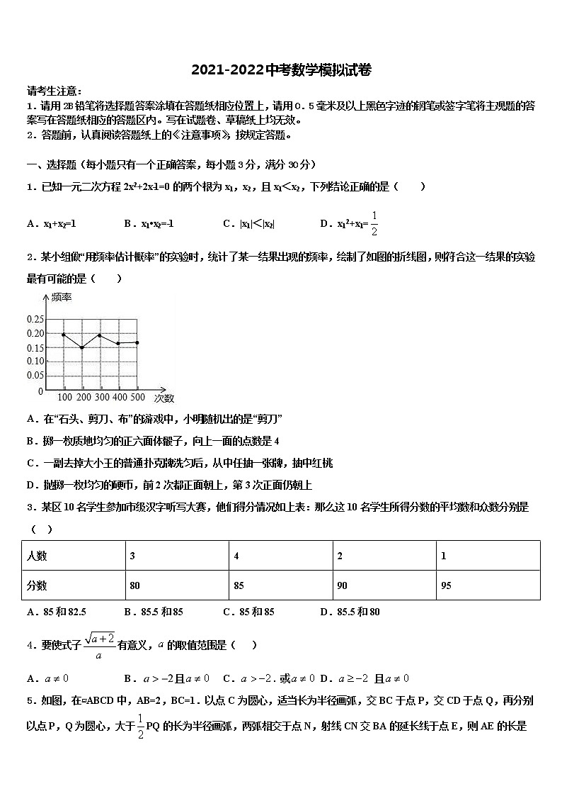 2022年广东省惠州市第五中学中考数学押题试卷含解析第1页