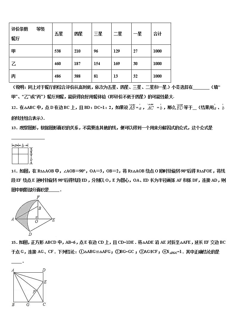 2022年广东省惠州市第五中学中考数学押题试卷含解析第3页