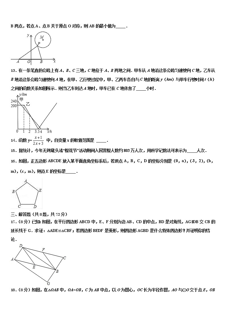 2022年广东省惠州市龙门县重点达标名校中考数学猜题卷含解析03
