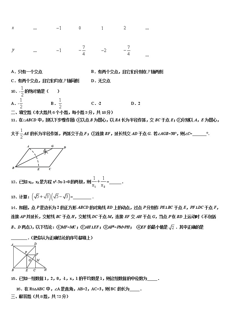 2022年广东省中山市三校初中数学毕业考试模拟冲刺卷含解析03