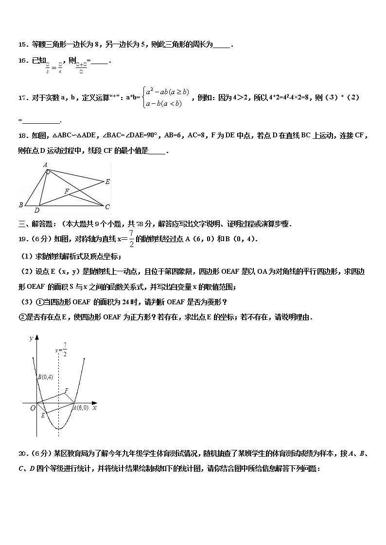 2022年广东省深圳市福田区重点中学中考冲刺卷数学试题含解析03