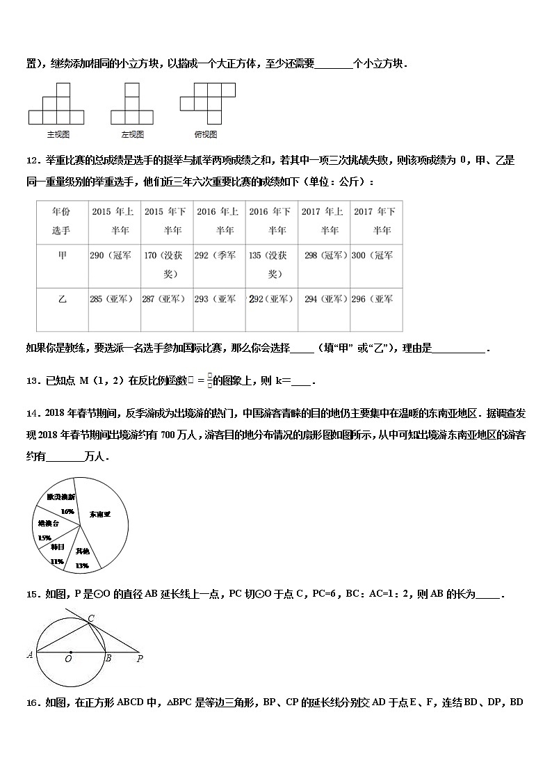 2022年广东省吴川一中学中考猜题数学试卷含解析03