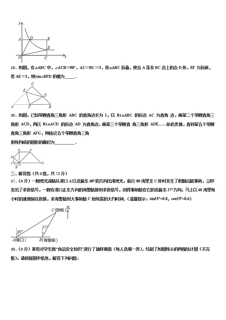 2022年广西河池市环江县中考数学适应性模拟试题含解析03