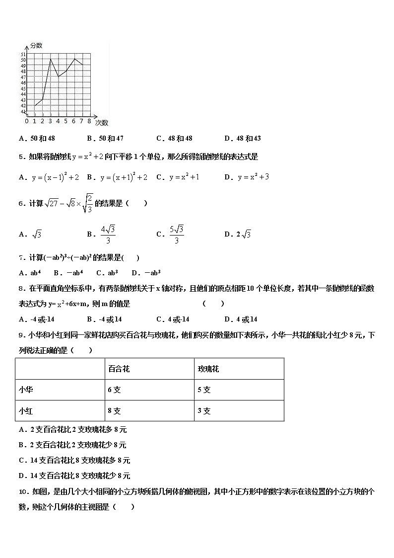 2022年广东省深圳市坪山区市级名校十校联考最后数学试题含解析02