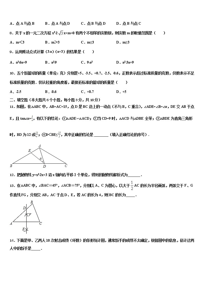 2022年广东省湛江市徐闻县重点中学中考数学模试卷含解析第2页