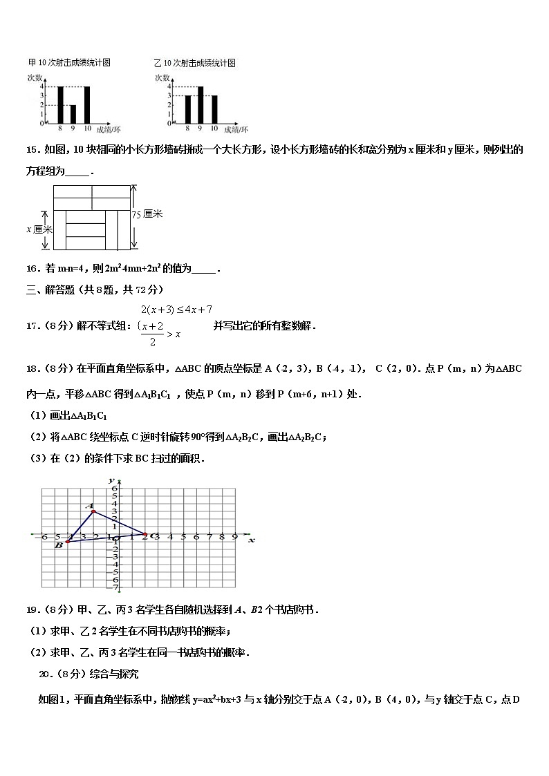 2022年广东省湛江市徐闻县重点中学中考数学模试卷含解析第3页