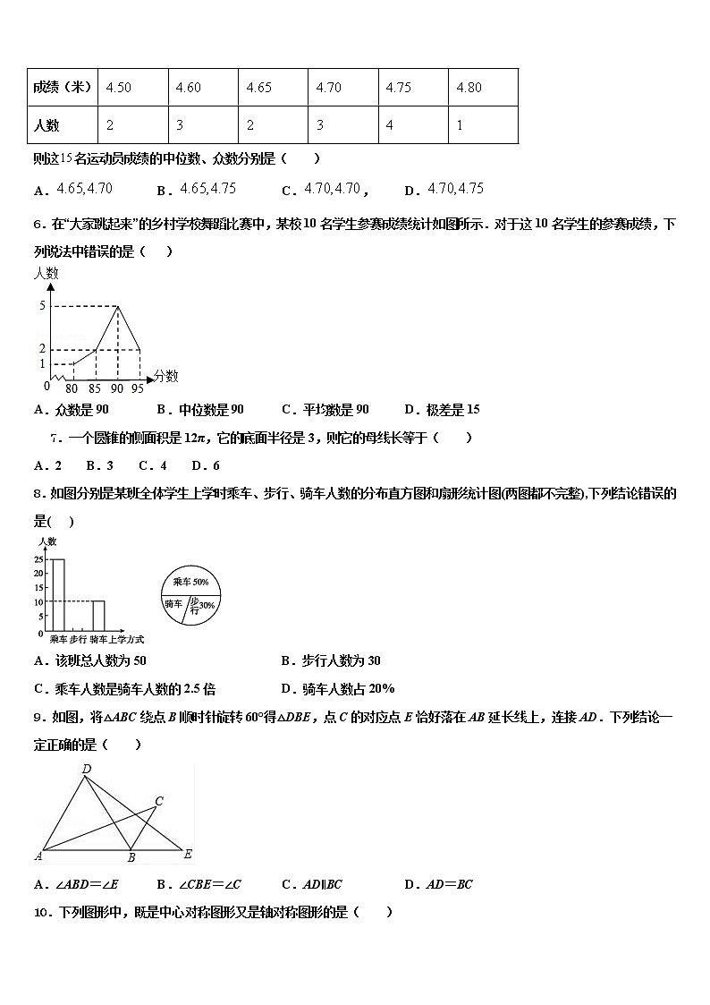 2022年广西桂林市灌阳县中考数学最后一模试卷含解析第2页
