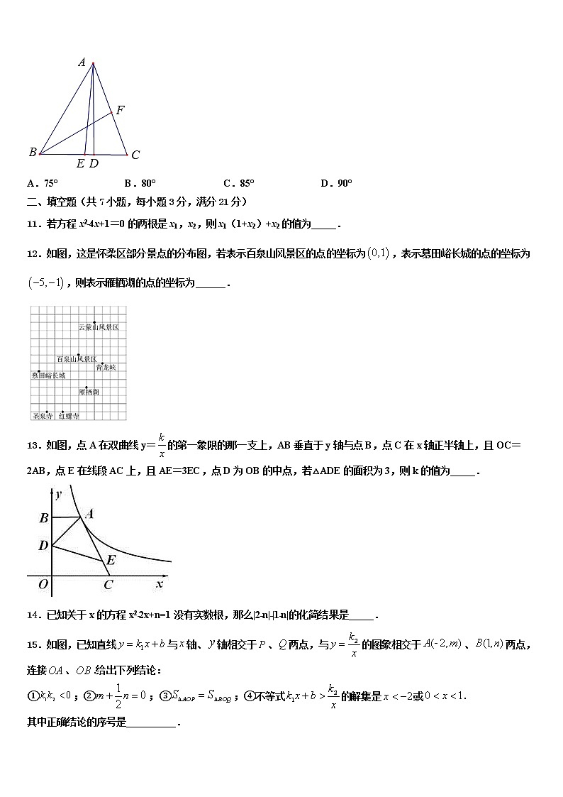 2022年广西省来宾市中考数学猜题卷含解析03