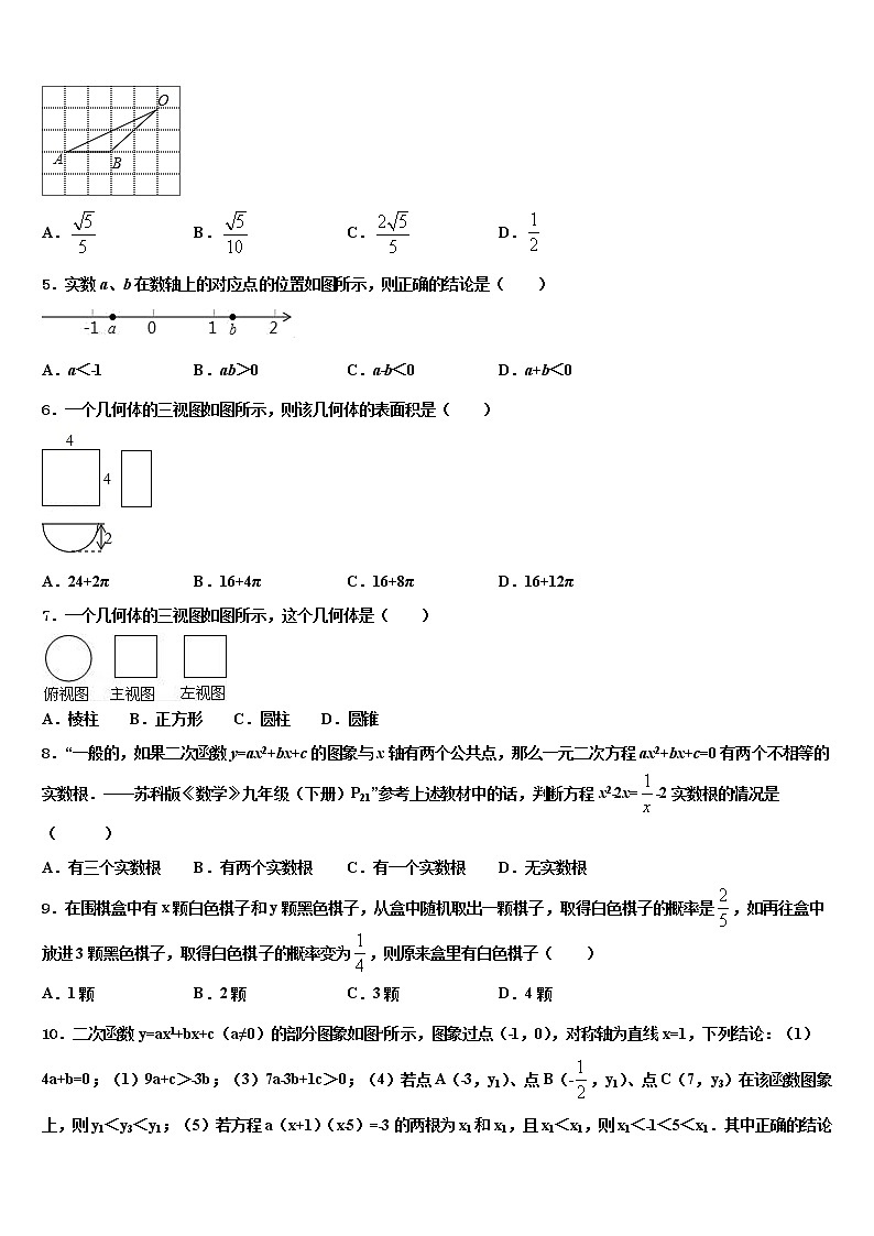 2022年广西壮族自治区贵港市覃塘区达标名校中考考前最后一卷数学试卷含解析02
