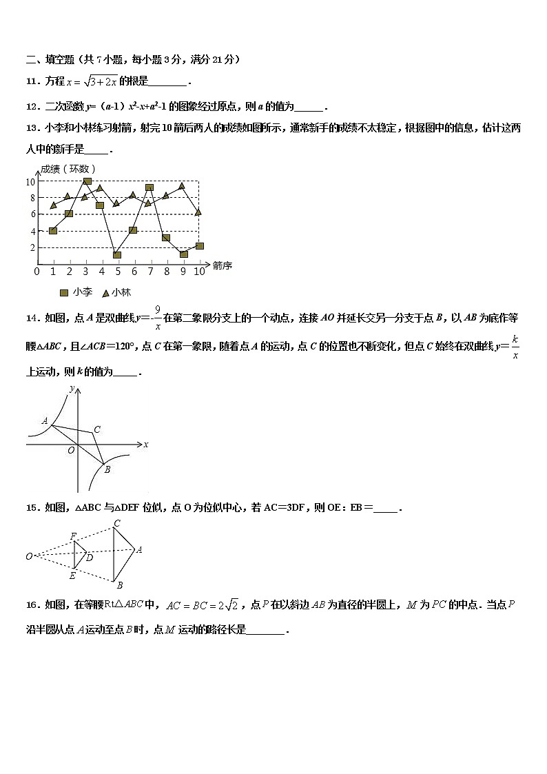 2022年广西钦州市钦北区达标名校中考猜题数学试卷含解析03