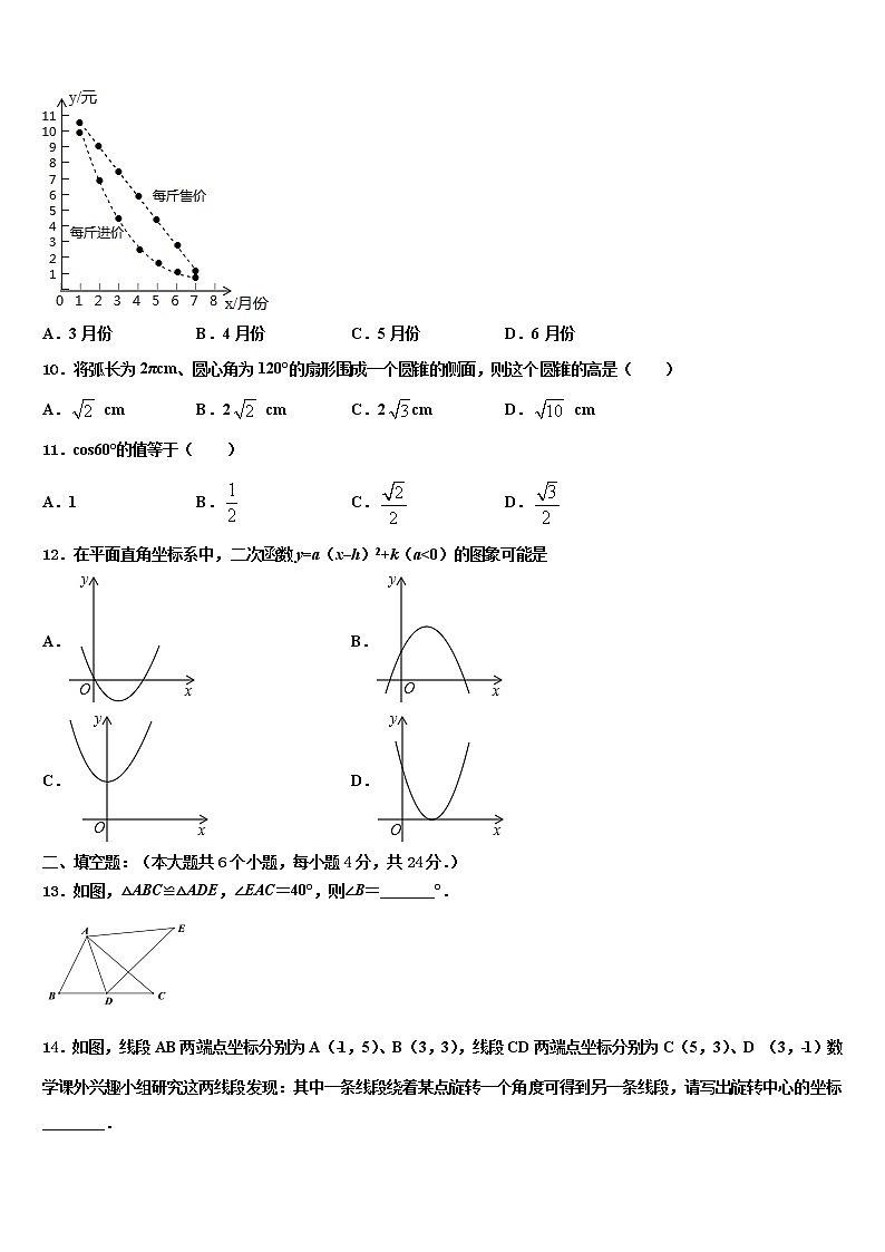 2022年广东省云浮市云安区重点中学初中数学毕业考试模拟冲刺卷含解析第3页