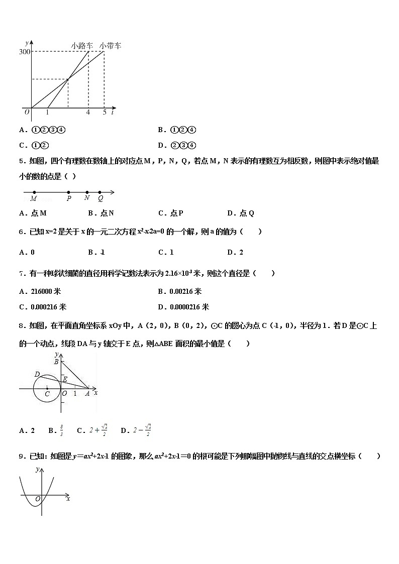 2022年广州市花都区花山中考五模数学试题含解析第2页