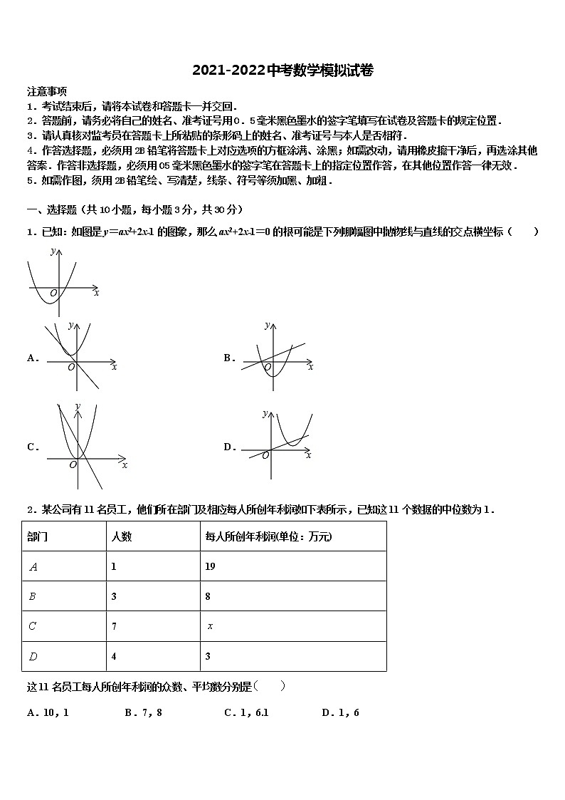 2022年海南省海口市第十四中学中考四模数学试题含解析01