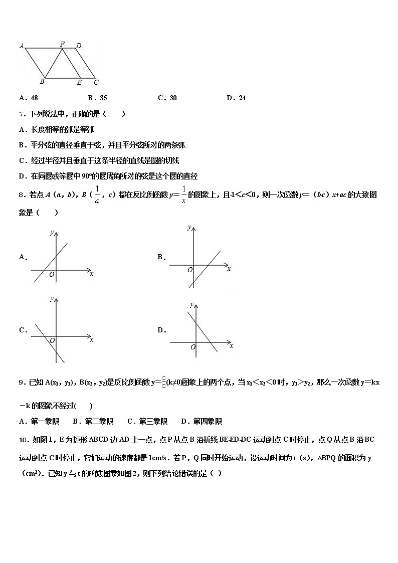 2022年贵州省（黔东南，黔南，黔西南）达标名校中考冲刺卷数学试题含解析02