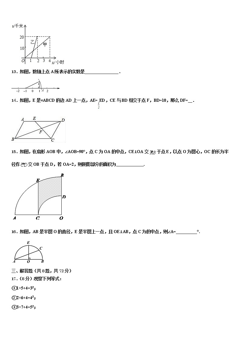 2022年哈尔滨市第六十九中学中考数学模拟预测试卷含解析第3页