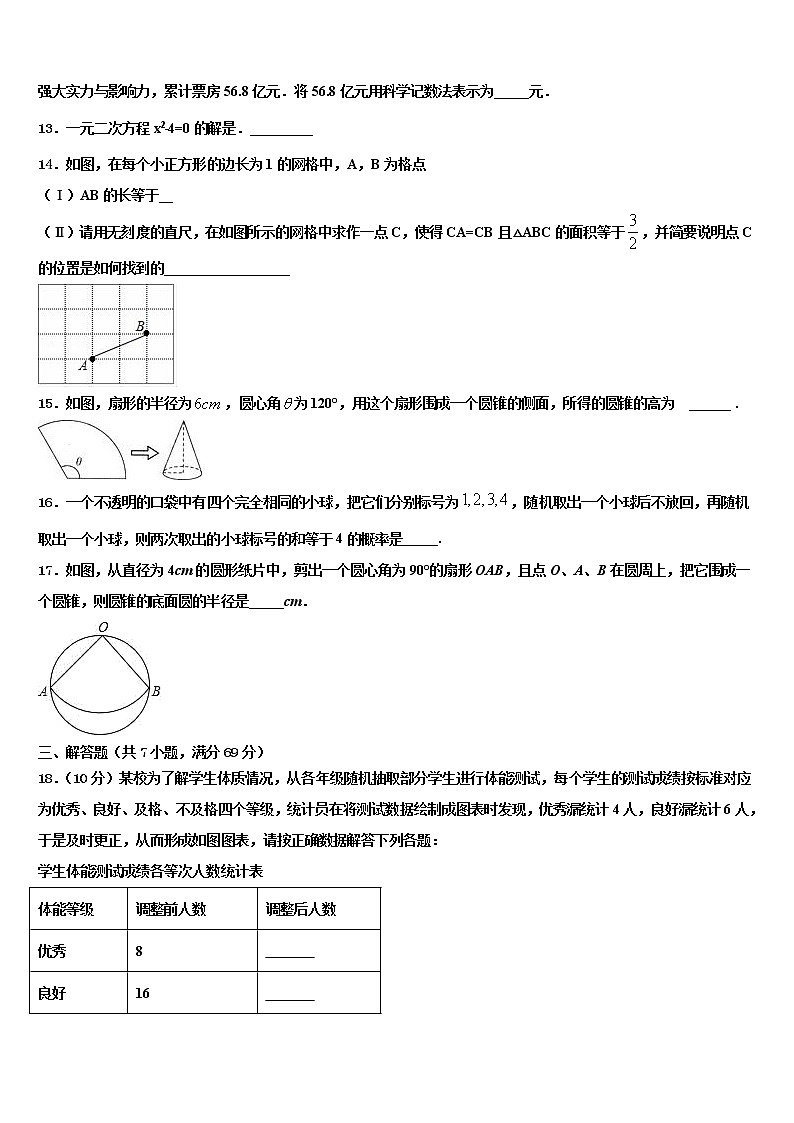 2022年河北省保定市莲池区十三中学中考数学模试卷含解析03