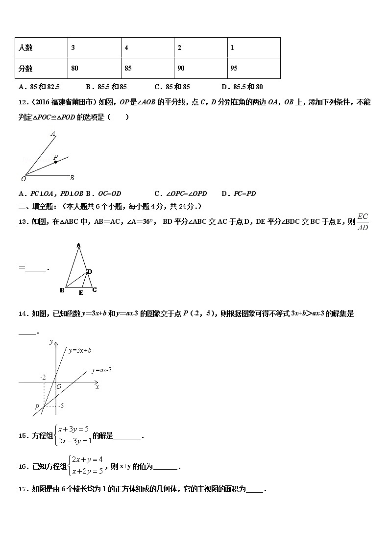 2022年贵州省黔东南州剑河县中考数学五模试卷含解析03