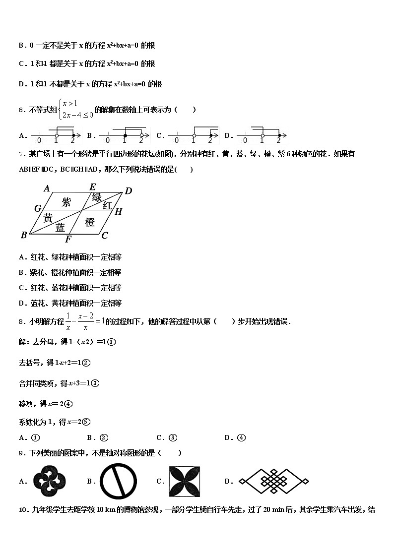 2022年河北省丰宁县重点达标名校中考数学模拟试题含解析02