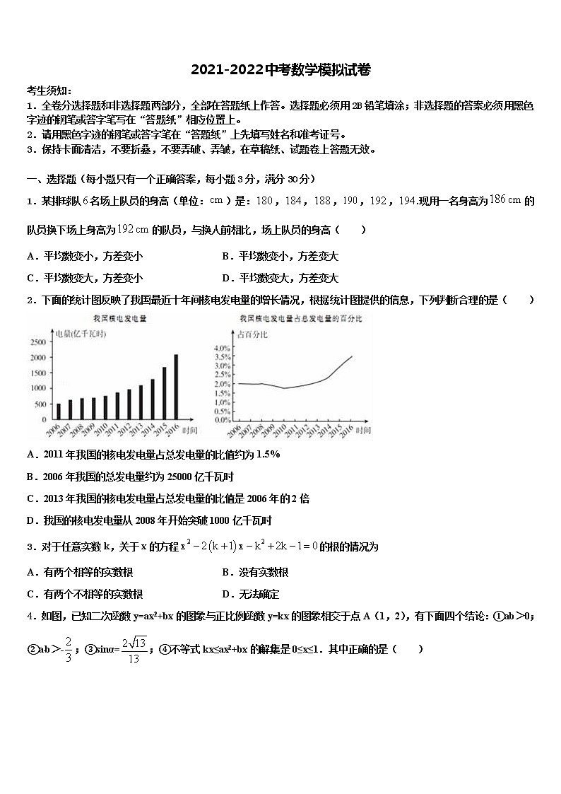 2022年河北省衡水市枣强县重点达标名校中考数学模拟预测试卷含解析第1页