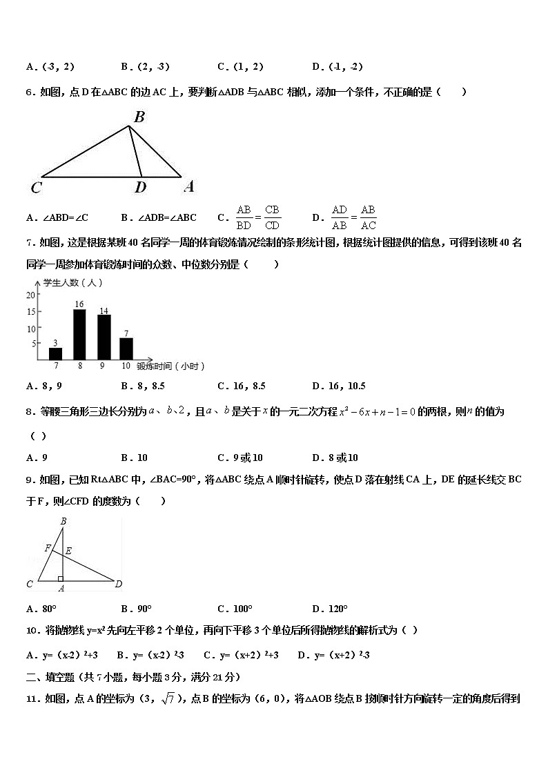2022年贵州省遵义市新蒲新区市级名校中考数学四模试卷含解析02